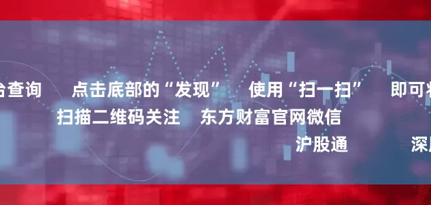 十大配资平台查询      点击底部的“发现”     使用“扫一扫”     即可将网页分享至朋友圈                            扫描二维码关注    东方财富官网微信                                                                        沪股通             深股通